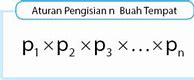 Contoh Soal Matematika Aturan Pengisian Tempat