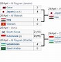 Live Sepak Bola Hari Ini Indonesia Vs Jepang